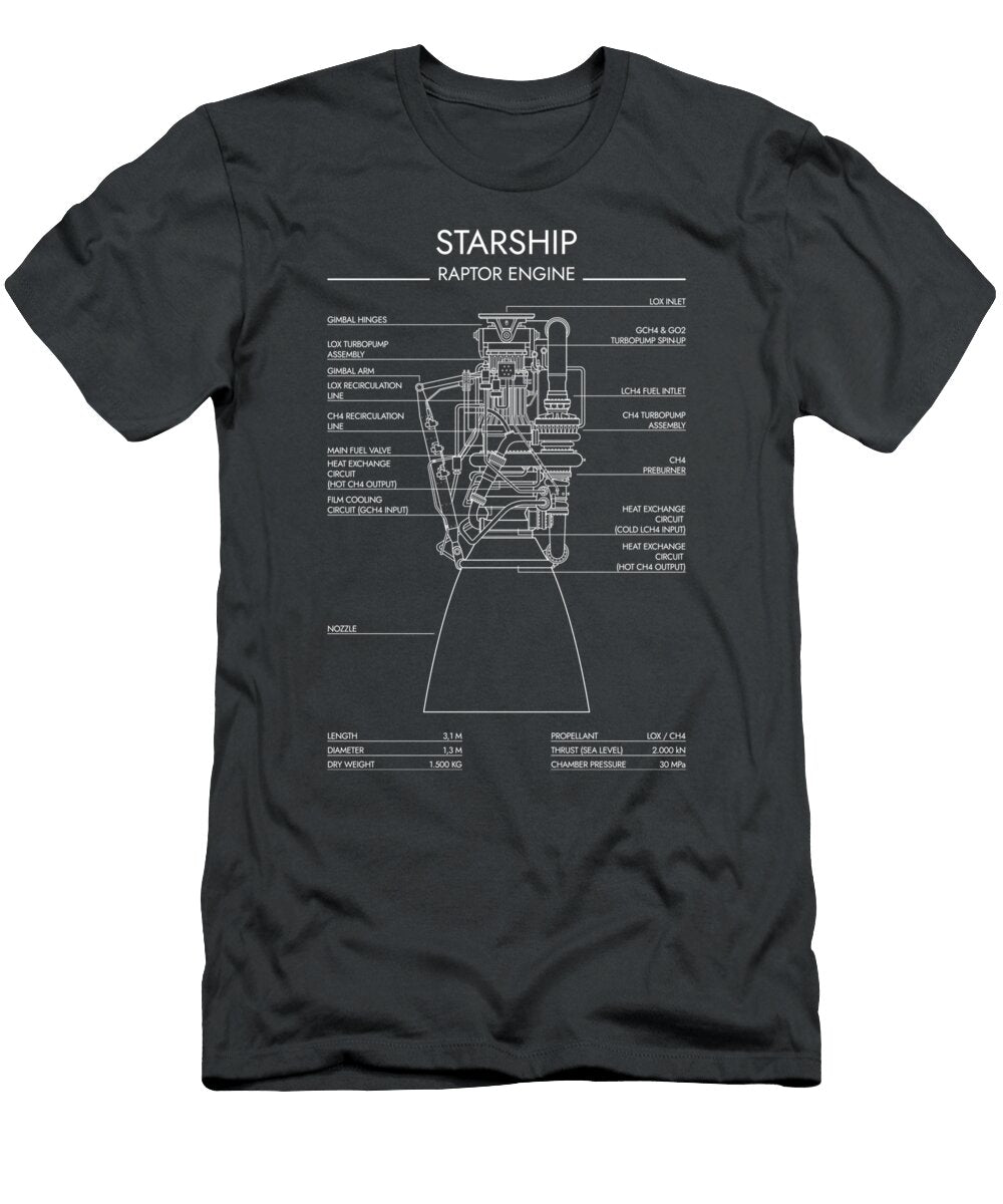 Raptor Engine Starship White Stencil No Background Sibainu T-Shirt